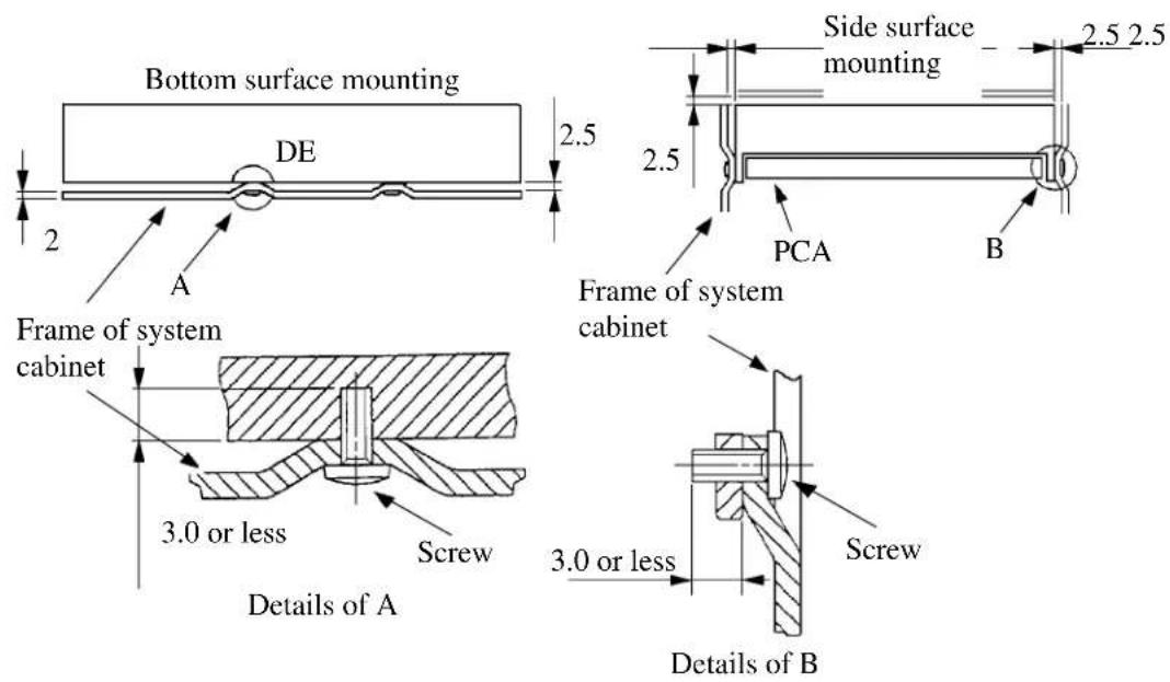 Bottom surface mounting DE 2.5 2 A Frame of system cabinet 3.0 or less Screw Details of A Side surface mounting 2.5 2.5 PCA B Frame of system cabinet 3.0 or less Screw Details of B