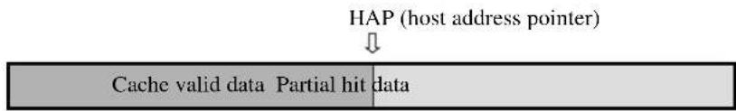 FUJITSU MHT2040AH - Partial hit - 2