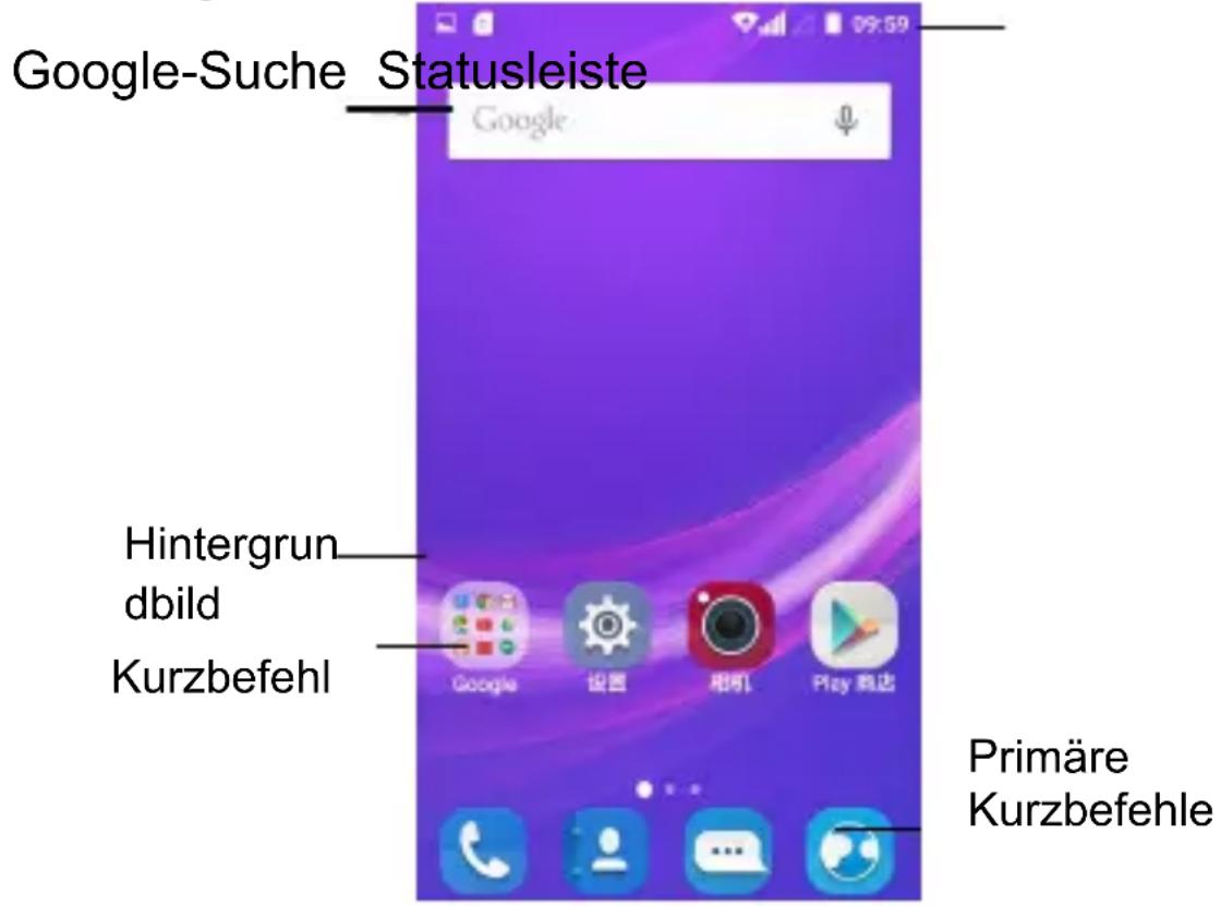 ZTE Blade L5 - Erstes Kennenlernen der Startseite - 1