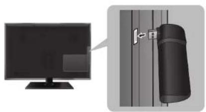 SAMSUNG F4900 - Anschließen des Samsung WLAN-Adapters - 1