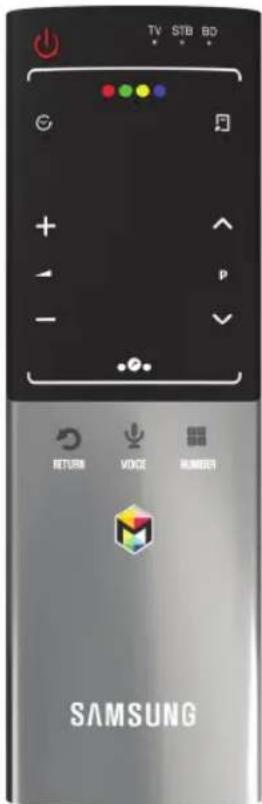 SAMSUNG E8090 - Smart Touch Control im Überblick - 1