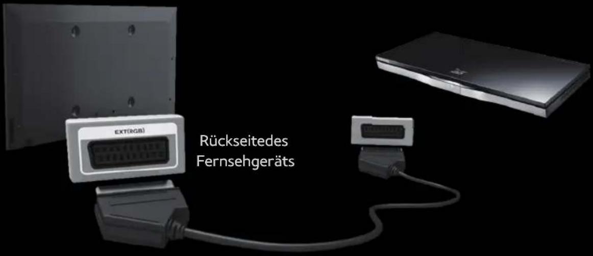 SAMSUNG E550 - ARC-Funktionen nur vom Anschluss HDMI IN 2(ARC) unterstützt. - 1