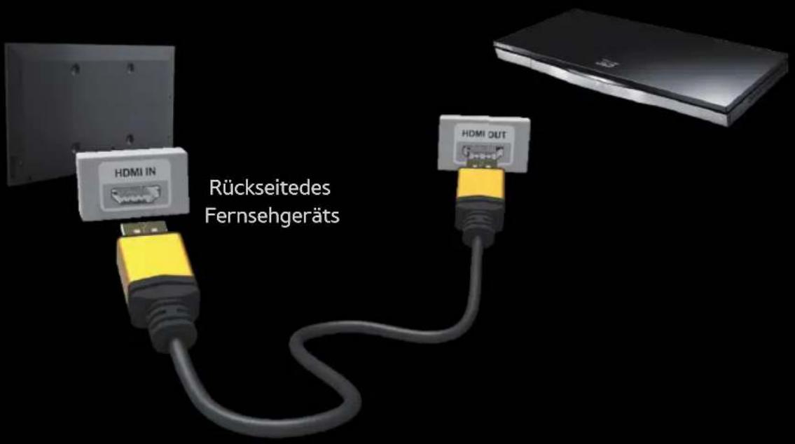 SAMSUNG E6500 - Anschließen an ein AV-Gerät - 1