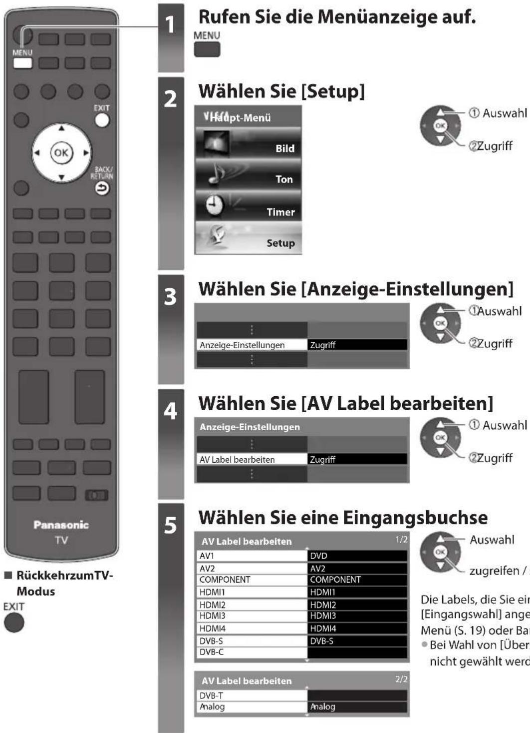 PANASONIC Viera TX-P65VT30J - AVLabelbearbeiten - 1
