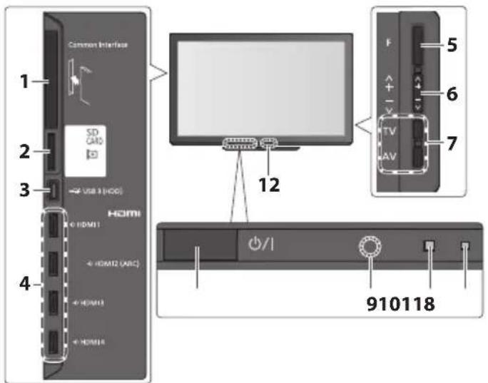 PANASONIC Viera TX-P65VT30J - Fernseher - 1