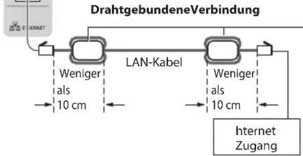 PANASONIC Viera TX-P65VT30J - ■ Anschluss an die Netzwerkumgebung (Netzwerkanschlüsse) - 2