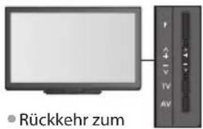 PANASONIC Viera TX-P65VT30J - VerwendungderTasten an der Seitenwand des Fernsehers für den automatischen - 4