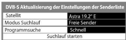 PANASONIC Viera TX-P65VT30J - DVB-Senderliste automatisch aktualisieren [Senderliste aktualisieren] - 2