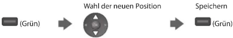 PANASONIC Viera TX-P65VT30J - ■ Bearbeiten von Programmen - 2