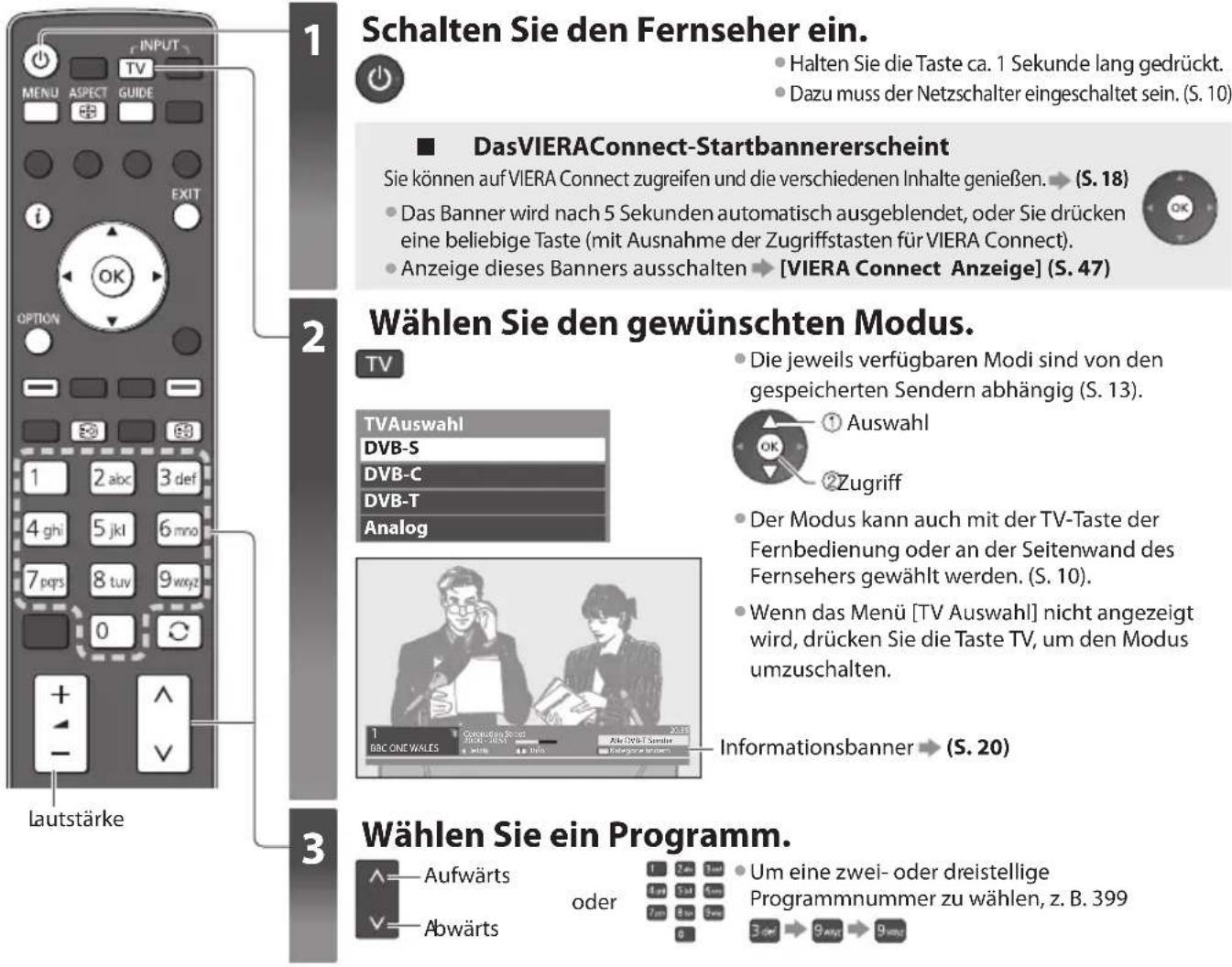 PANASONIC Viera TX-P65VT30J - BetrachtenvonFernsehprogrammen - 1