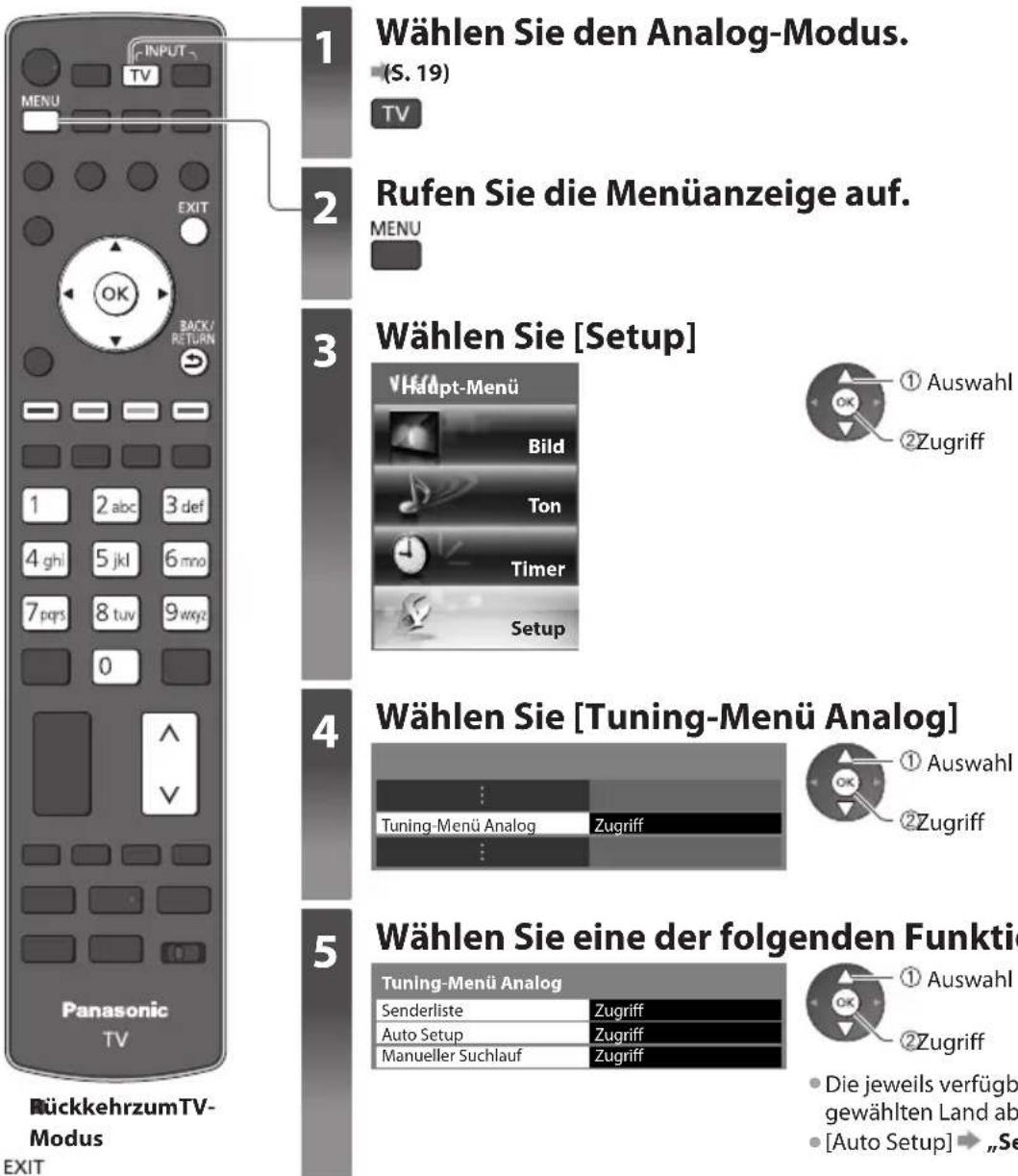 PANASONIC Viera TX-P65VT30J - (analog) - 1