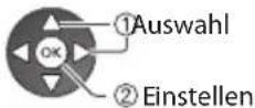 PANASONIC Viera TX-P65VT30J - Zeichen eingeben (max.: 10 Zeichen) - 2