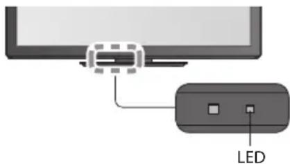 PANASONIC Viera TX-P55VT30J - Wählen Sie das entsprechende Programm aus - 2