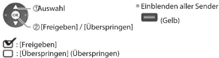 PANASONIC Viera TX-P55VT30J - Sie können unerwünschte analoge Sender überspringen und analoge Sender bearbeiten [Senderliste] - 2