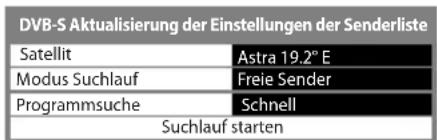 PANASONIC Viera TX-P55VT30J - DVB-Senderliste automatisch aktualisieren [Senderliste aktualisieren] - 2