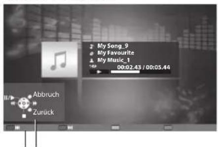 PANASONIC Viera TX-P55VT30J - ■ Bedienungsführung bei der Wiedergabe - 1