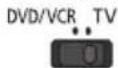 PANASONIC Viera TX-P55VT30J - Bedienung von „Permanente Aufzeichnung“ - 1