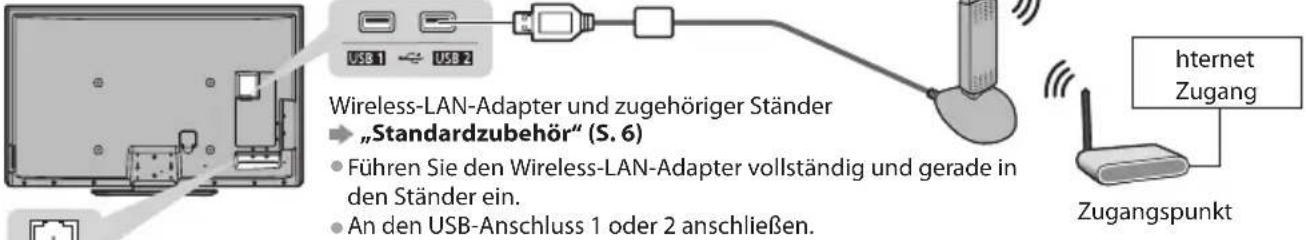 PANASONIC Viera TX-P55VT30J - ■ Anschluss an die Netzwerkumgebung (Netzwerkanschlüsse) - 1