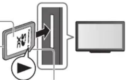 PANASONIC Viera TX-P55VT30J - SD-Karte - 1