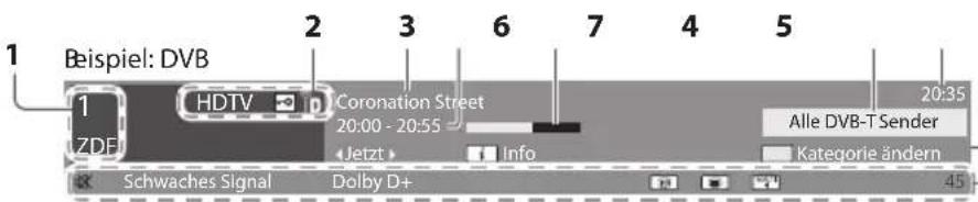 PANASONIC Viera TX-P55VT30J - AnzeigendesInformationsbanners - 3
