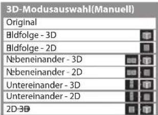 PANASONIC Viera TX-P55VT30J - ■ Manuelles Ändern des 3D-Formats - 3