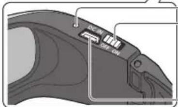 PANASONIC Viera TX-P55VT30J - Anzeigelampe - 1