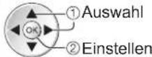PANASONIC Viera TX-P46VT20E - Auflisten der DVB-Favoriten-Programme Favoriten bearbeiten - 9