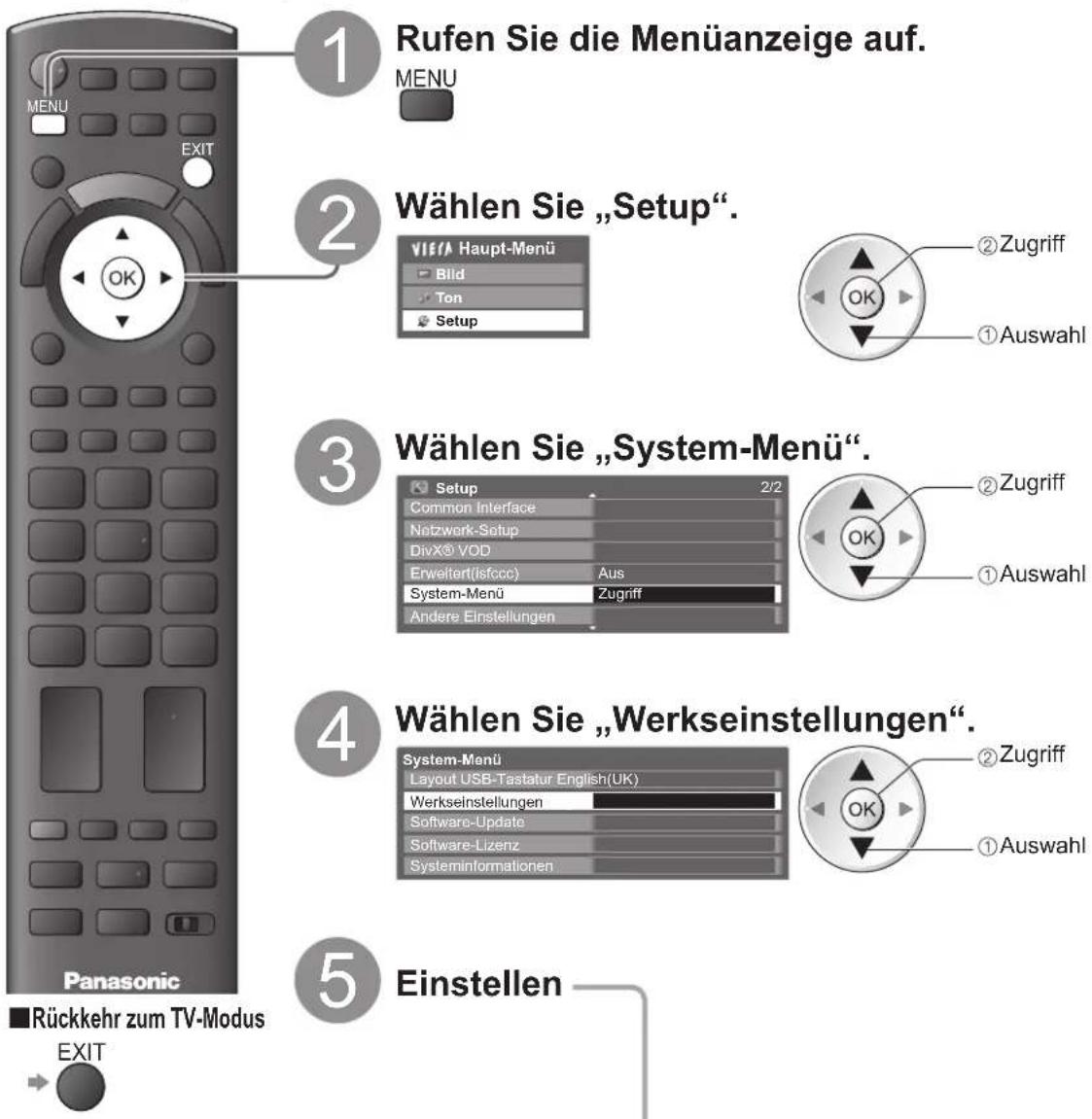 PANASONIC Viera TX-P46VT20E - Werkseinstellungen - 1
