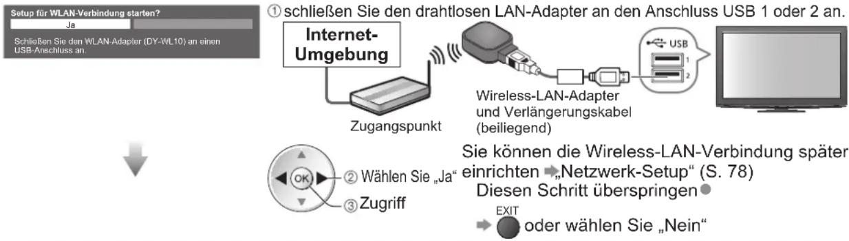 PANASONIC Viera TX-P46VT20E - Richten Sie die drahtlose LAN-Verbindung ein. - 1