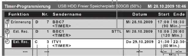 PANASONIC Viera TX-P46VT20E - Details zu Timer-Programmierungsereignissen einstellen Timer-Programmierung - 8