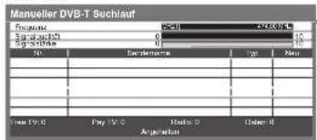 PANASONIC Viera TX-P46VT20E - Manuelles Einstellen des DVB-Programms Manueller Suchlauf - 10