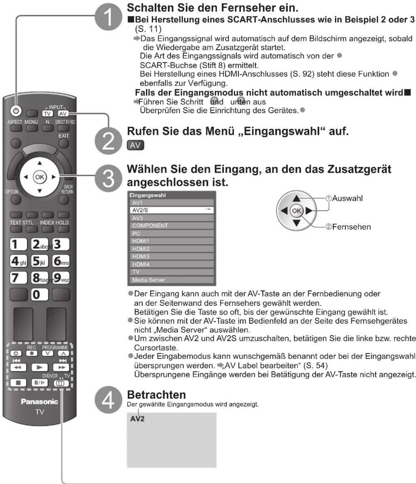 PANASONIC Viera TX-P46VT20E - Betrachten von externen Eingangssignalen - 1