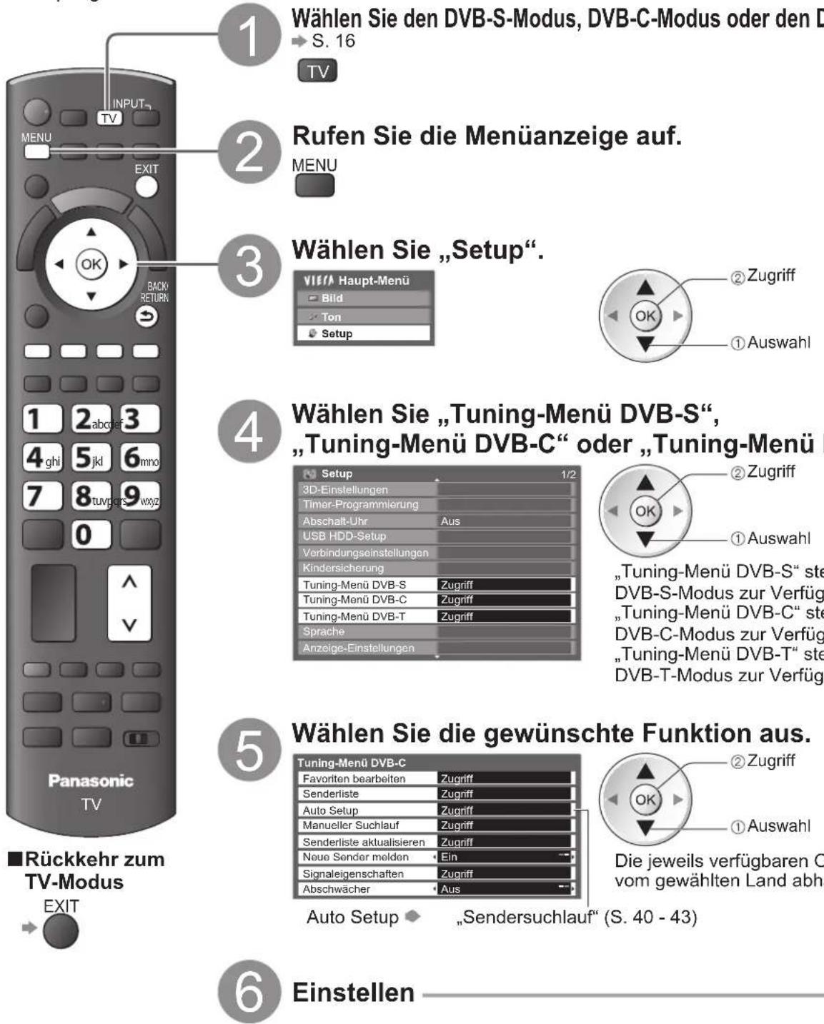 PANASONIC Viera TX-P46VT20E - (DVB) - 1