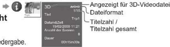PANASONIC Viera TX-P46VT20E - Für SD-Karten oder UBS-Flash-Speicher - 3