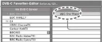 PANASONIC Viera TX-P46VT20E - Auflisten der DVB-Favoriten-Programme Favoriten bearbeiten - 2