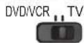PANASONIC Viera TX-P46VT20E - Die One-Touch-Aufzeichnung starten ■ - 1
