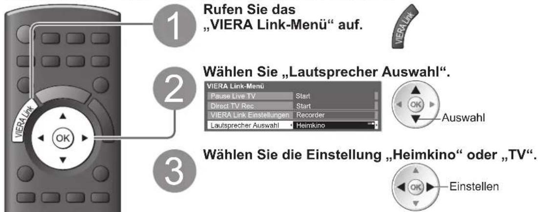 PANASONIC Viera TX-P46VT20E - Zugriff auf die Lautsprecher und Steuerung der Lautstärke - 1