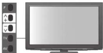 PANASONIC Viera TX-P46VT20E - DVB-S-Sender - 7