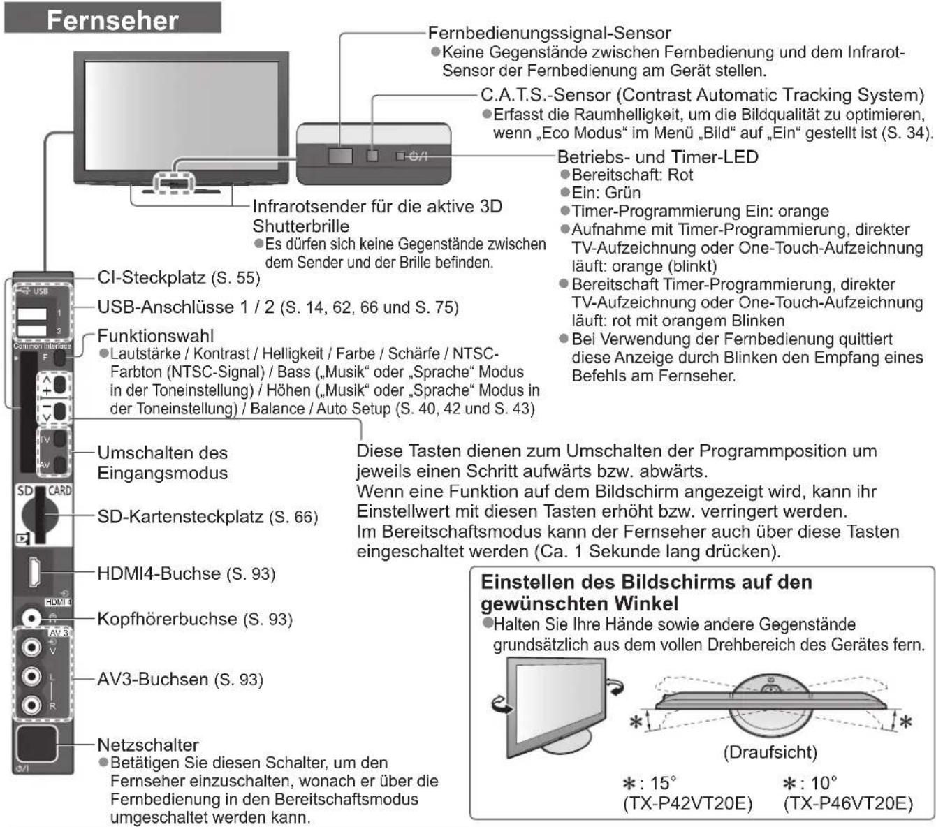 PANASONIC Viera TX-P46VT20E - Erhöhen / Verringern der - 1