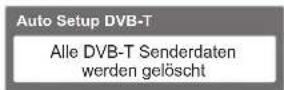PANASONIC Viera TX-P46VT20E - DVB-T-Programme oder analoge Programme - 10