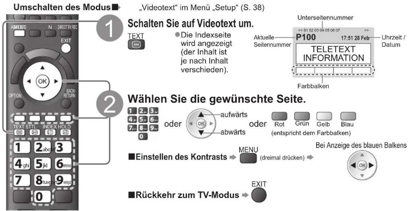 PANASONIC Viera TX-P46VT20E - Worum handelt es sich beim List-Modus? - 1