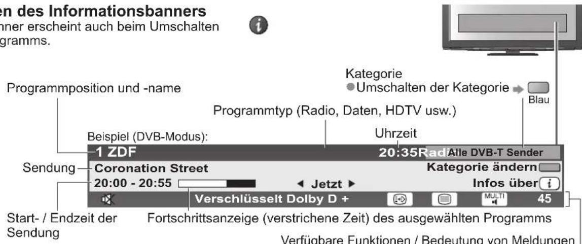PANASONIC Viera TX-P46VT20E - Anzeigen des Informationsbanners - 2