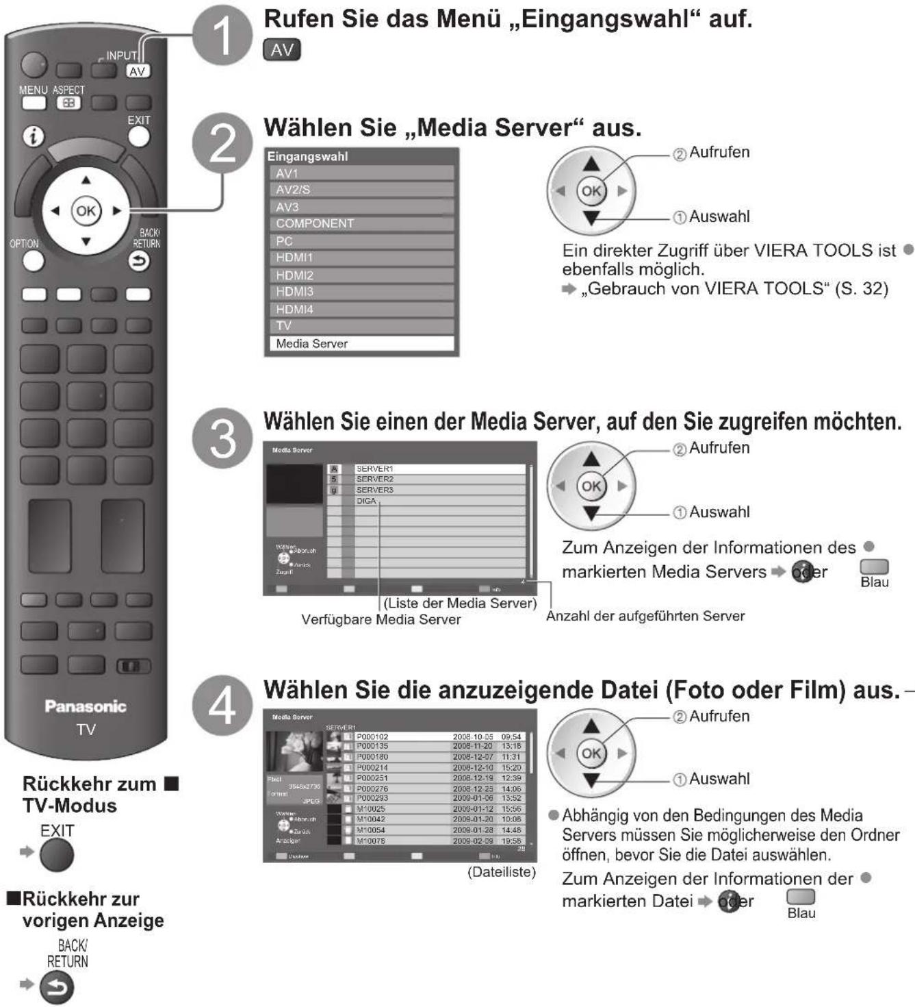 PANASONIC Viera TX-P46VT20E - Verwenden von DLNA®-Funktionen - 1