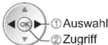 PANASONIC Viera TX-P46VT20E - Wählen Sie die Funktion aus (Ext Rec., USB HDD-Rec. oder Erinnerung) - 5