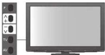 PANASONIC Viera TX-P46VT20E - ■Verwendung der Tasten an der Seitenwand des Fernsehers für den automatischen Sendersuchlauf (S. 9) - 4