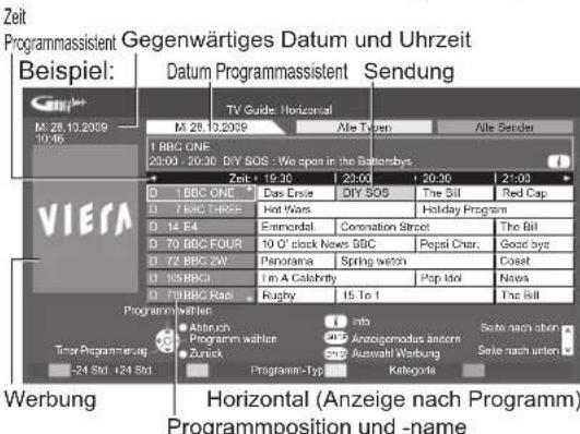 PANASONIC Viera TX-P46VT20E - Rufen Sie den Programmassistenten auf. - 2