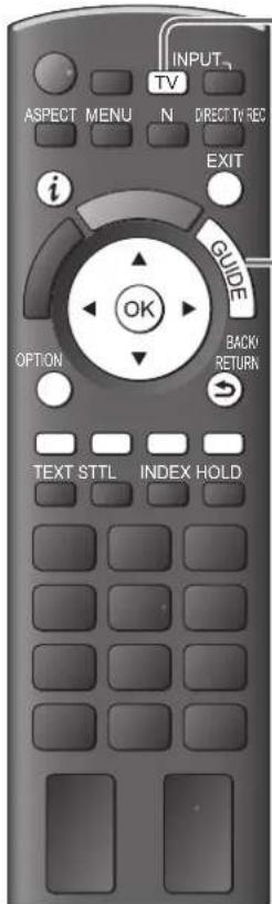 PANASONIC Viera TX-P46VT20E - Verwendung des Programmassistenten - 1