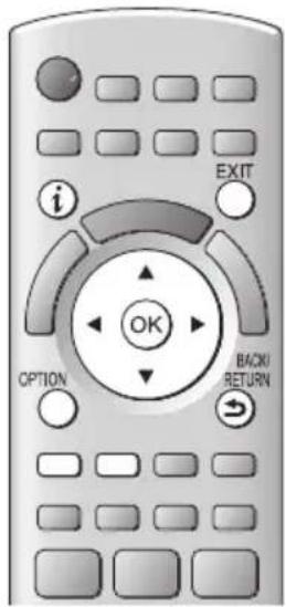 PANASONIC Viera TX-P50ST33E - Musik-Modus - 1