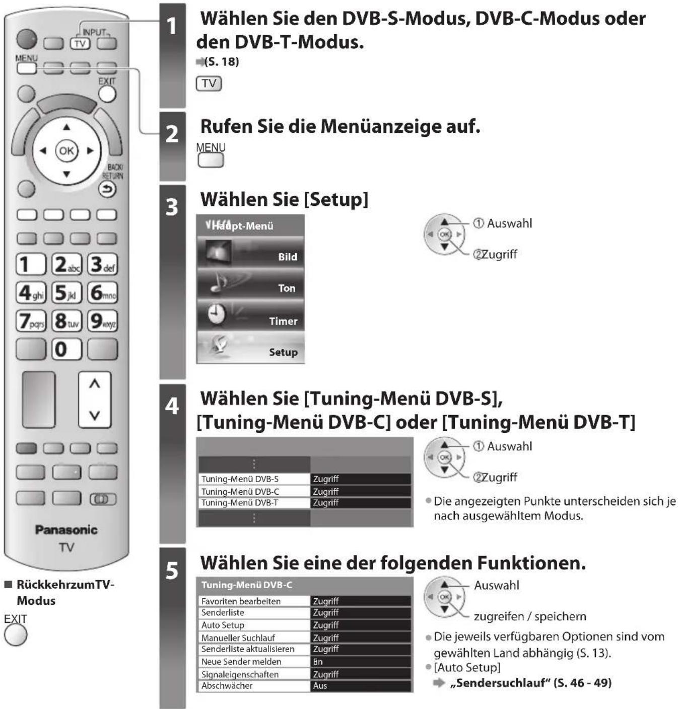PANASONIC Viera TX-P50ST33E - Abstimmen und Bearbeiten von Programmen (DVB) - 1