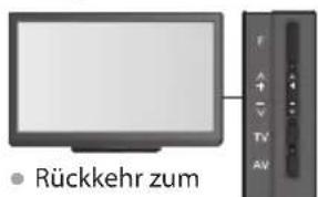 PANASONIC Viera TX-P50ST33E - DVB-S-Sender - 7